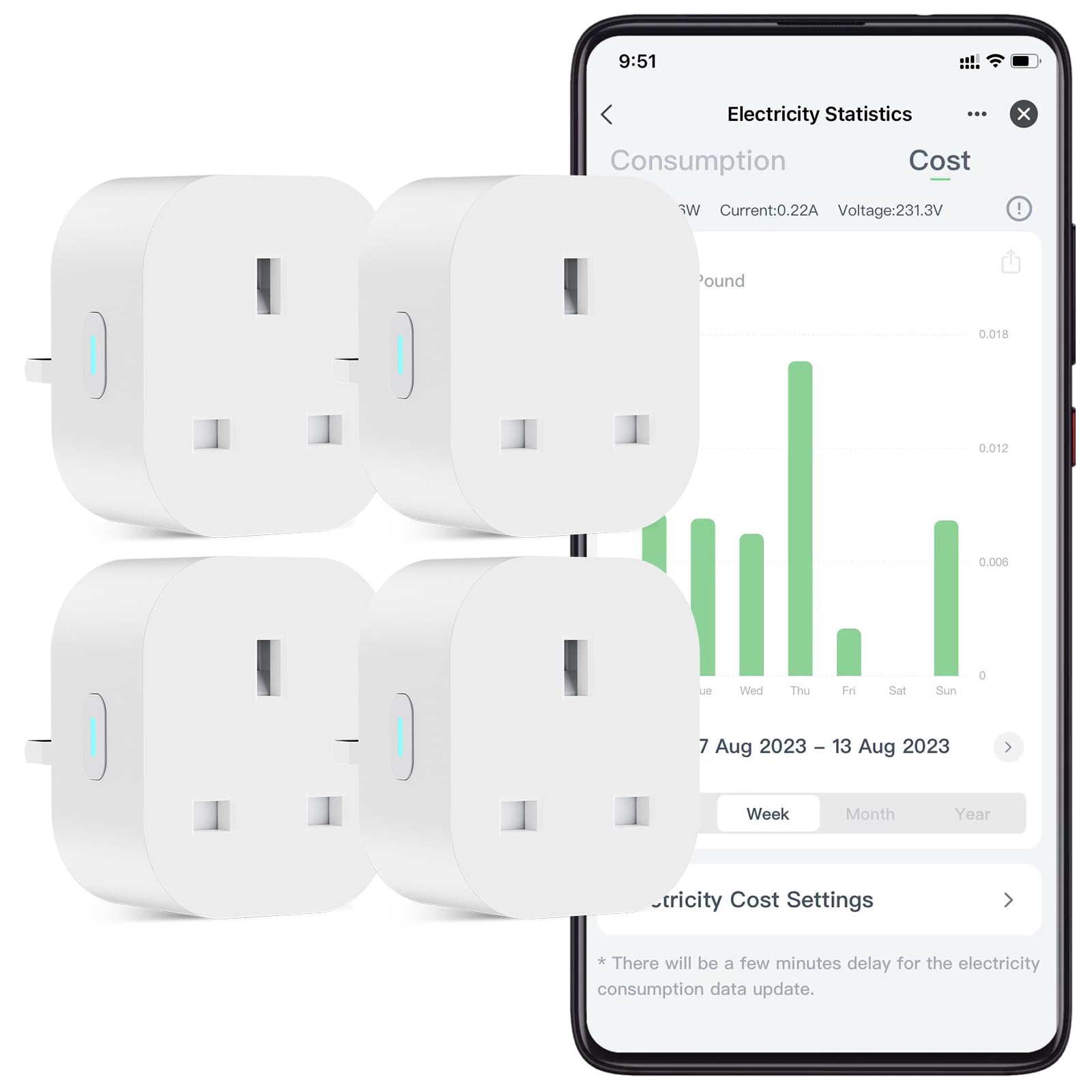 EIGHTREE Smart Plug that Work With Alexa & Google Home, Smart Plug with Energy Monitoring, Mini Smart Socket WiFi Plug, Remote Control, Timer &