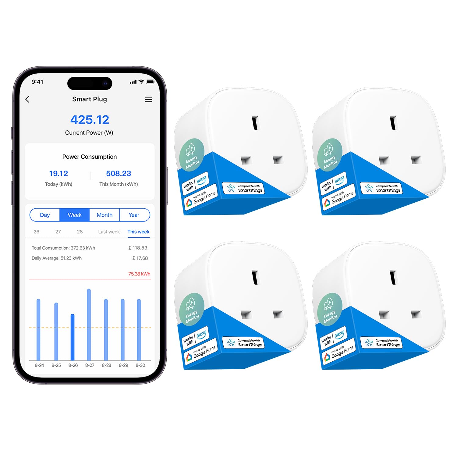 Meross Smart Plug with Energy Monitor Wi-Fi Outlet Work with Alexa Echo, Google Home, Smart Socket No Hub Required 13A (4-Pack)