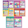 Daydream Education Marketing Decisions Posters - Set of 6 | Business Posters | Gloss Paper measuring 850mm x 594mm (A1) | Business Class Posters | Education Charts