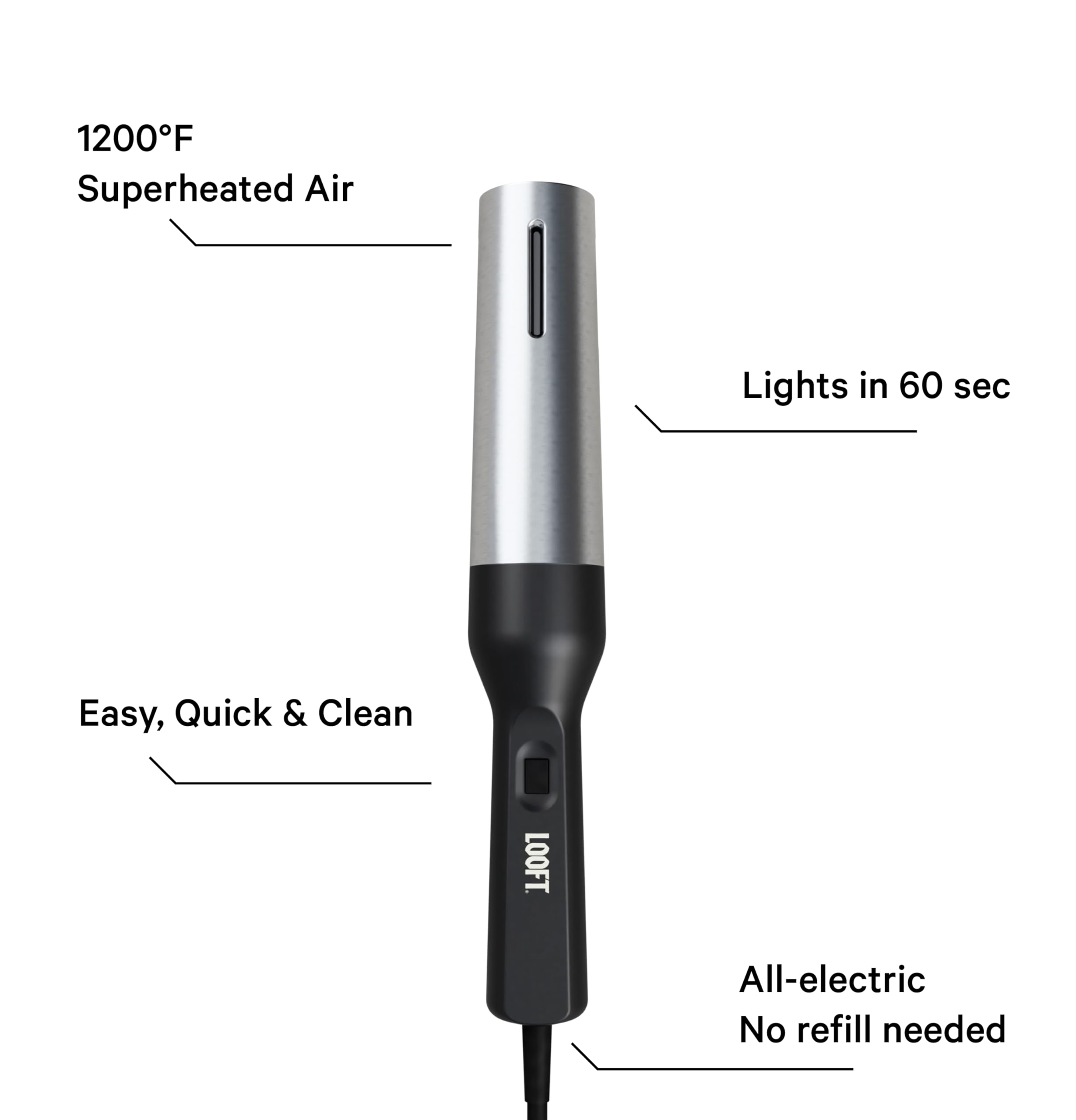 Looft Air Lighter - Electric Charcoal Starter for Grills, Firepits & Smokers