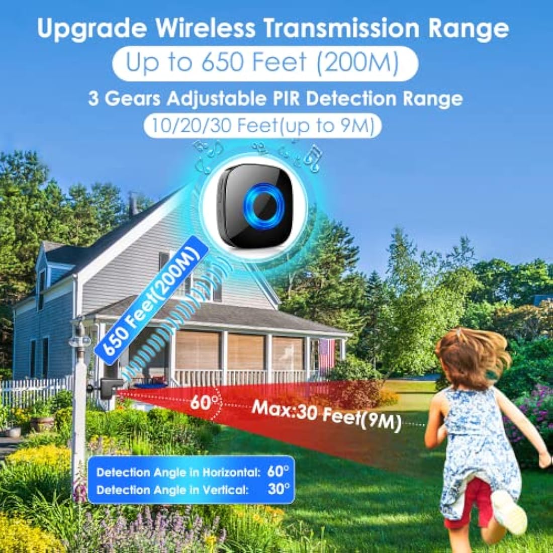 PHYSEN Wireless Driveway Alarm,Long Range PIR Outdoor Motion Sensor Burglar Alarm System,DIY Home Security Motion Sensor Chime Doorbell Kit Protect Garage/Sheds/Garden Security,1 Receiver and 1 Sensor