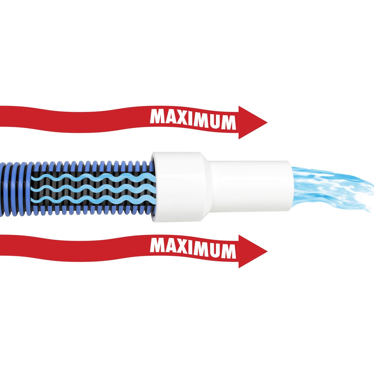 Poolmaster 33445 1-1/2 x 45' Heavy Duty In-Ground Pool Vacuum Hose w/Swivel Cuff, Neutral, 45-Feet