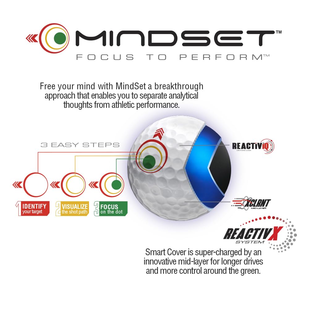 Bridgestone Golf 2024 Tour B RXS Mindset White