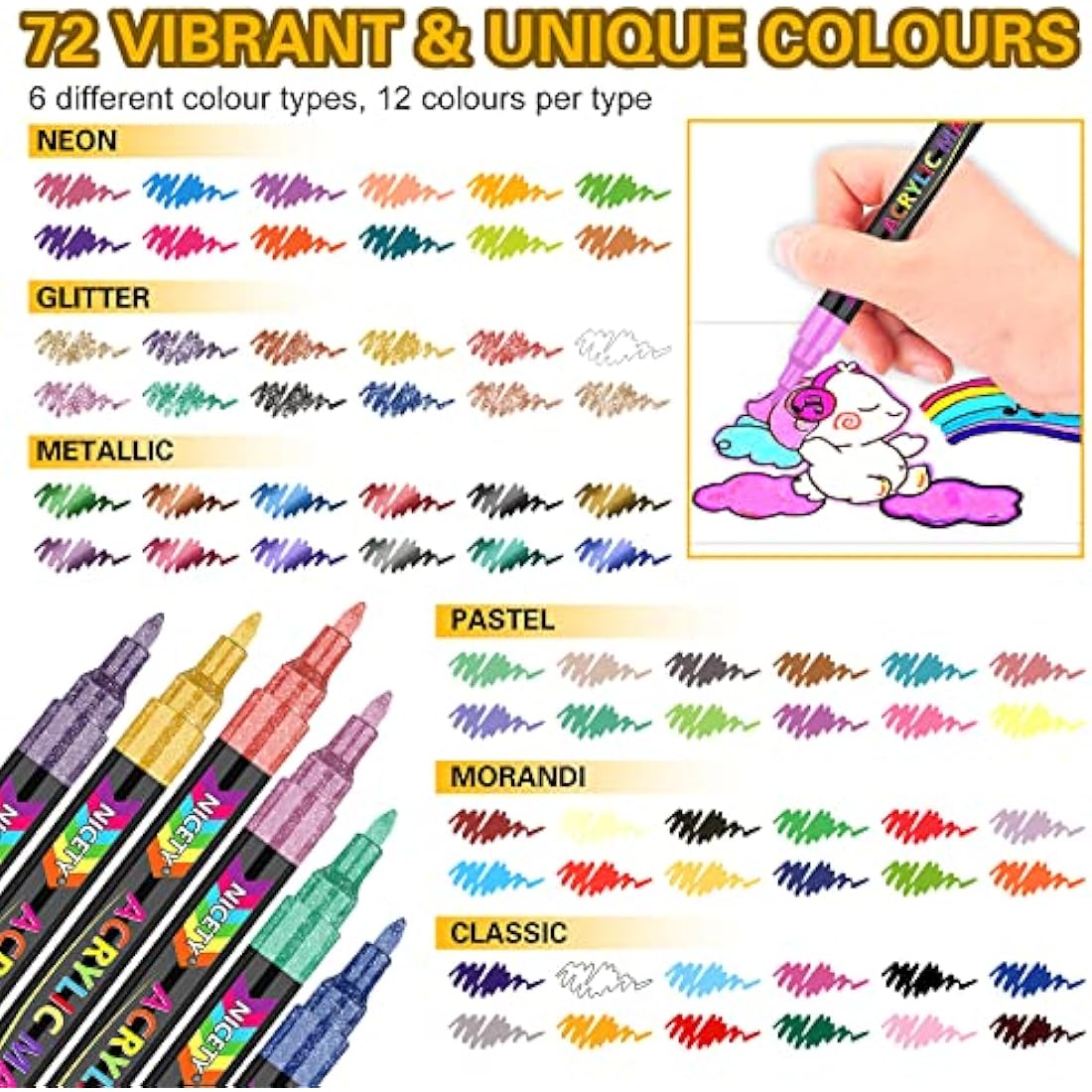 NICETY Acrylic Paint Pens Set - 72 Colours Paint Markers for Rock Painting Stone Glass Ceramic Wood Metal Fabric - 0.7mm Extra Fine Tip Water Based Acrylic Markers for Adults