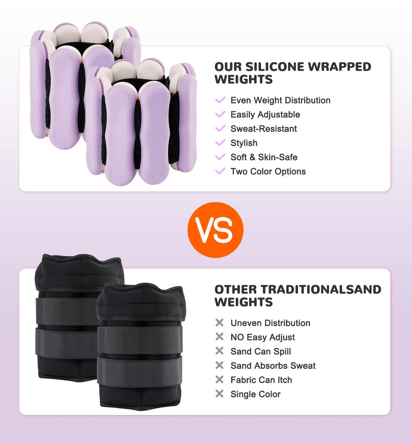 Wrist Weights for Women Adjustable Arm Weights 1 Pair 1.5 KG Ankle Weights Leg Weight for Men 0.75 KG Each Wrist Weight Walking Weighted Wristbands