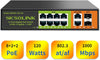 8 Ports Gigabit PoE+ Switch with 2 Uplink & 2 SFP,1000Mbps Ethernet Unmanaged Switch,120W, Plug & Play for Access Point-AP and PoE Surveillance Camera