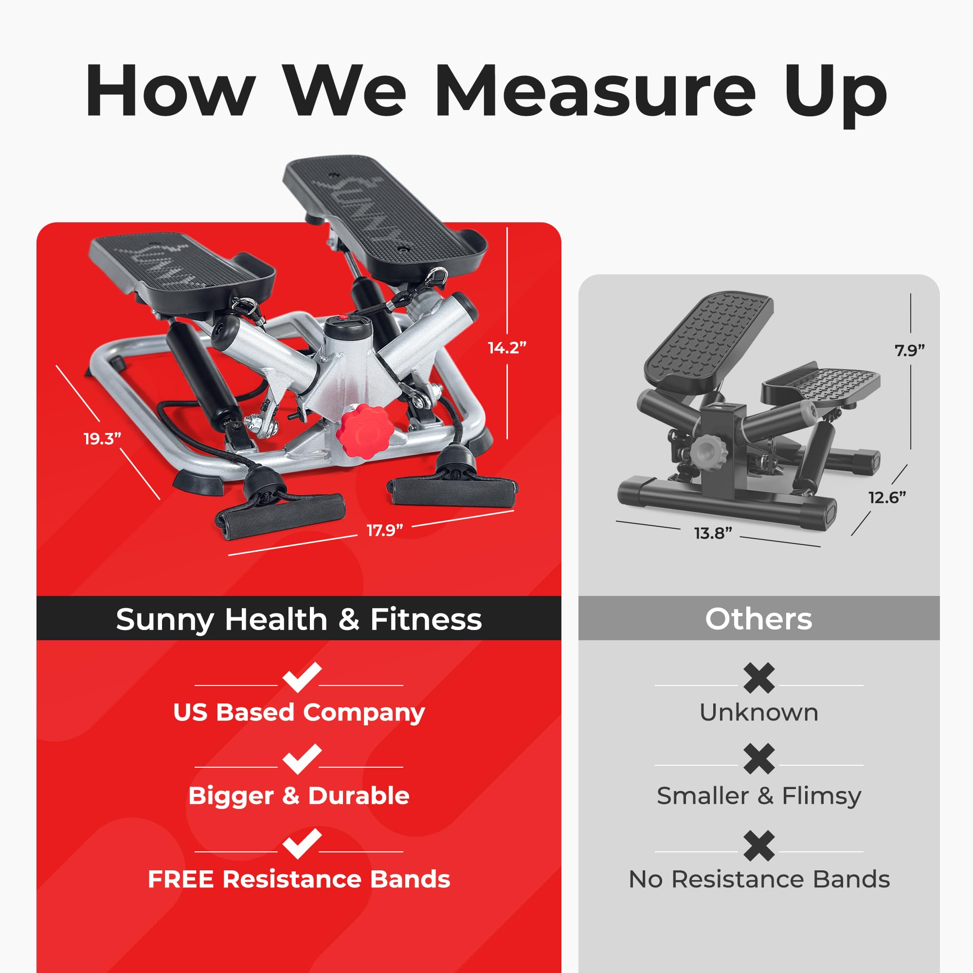 Sunny Health & Fitness Advanced Twist Stepper Machine with Resistance Bands, Portable Mini Stair Stepper Aerobic Indoor Exercise Equipment for Full