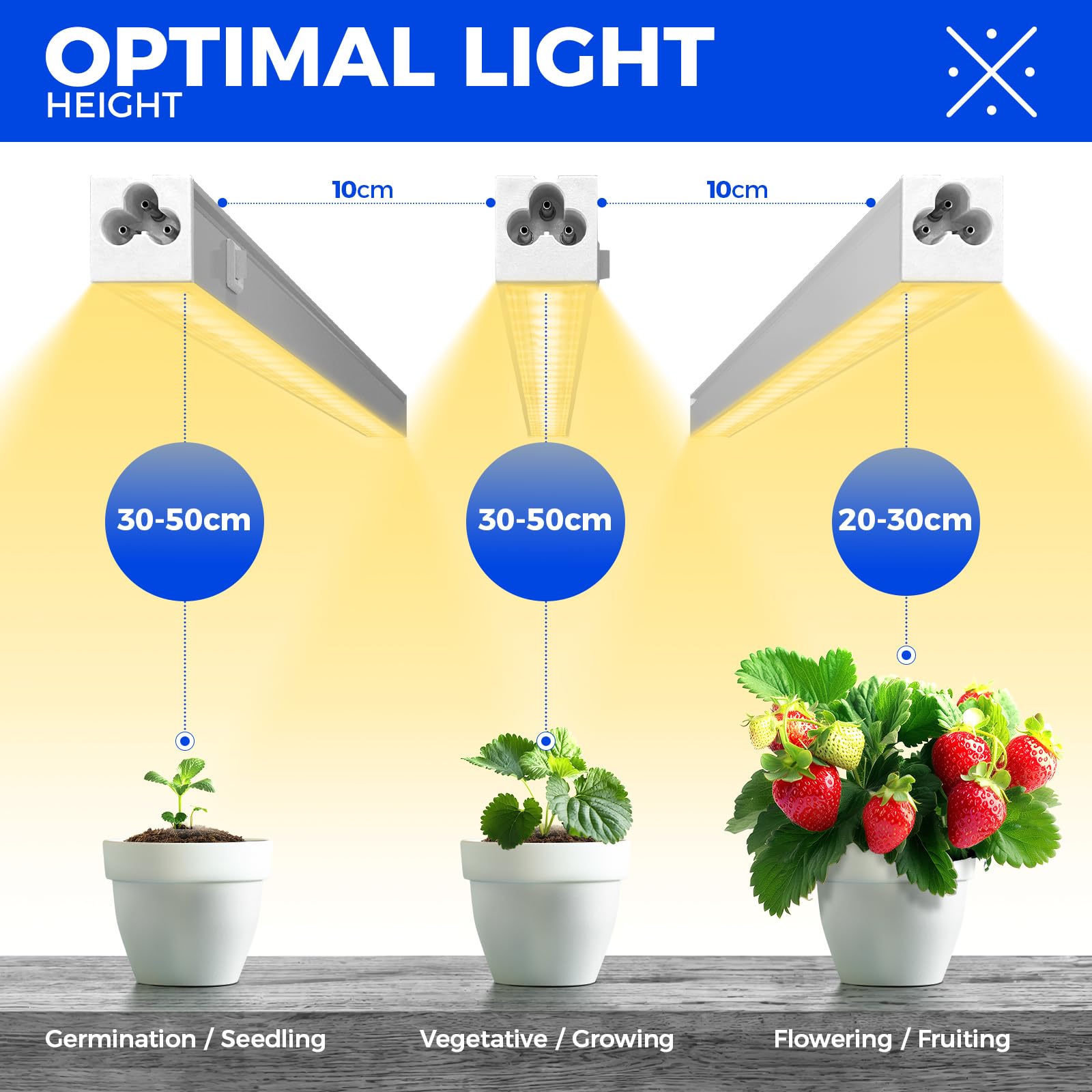Barrina T5 1FT Grow Lights for Indoor Plants, Yellow, Full Spectrum Sunlight, 30W(6 x 5W) Linkable Indoor Plant Lights, LED Grow Light Strip with