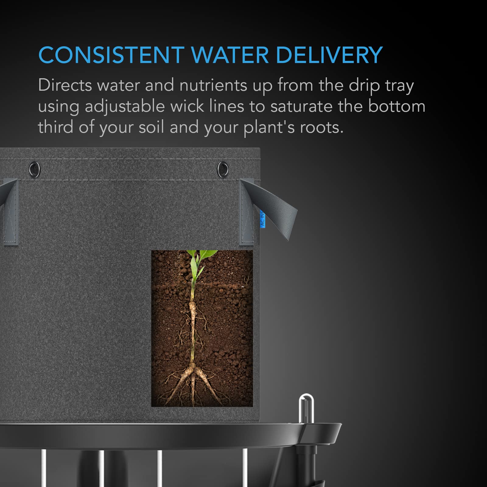 AC Infinity Self-Watering Fabric Pot Base, 4-Pack Auto-Irrigation Water Delivery System with Reservoir Meter, Elevated Plant Saucers for Use in Indoor