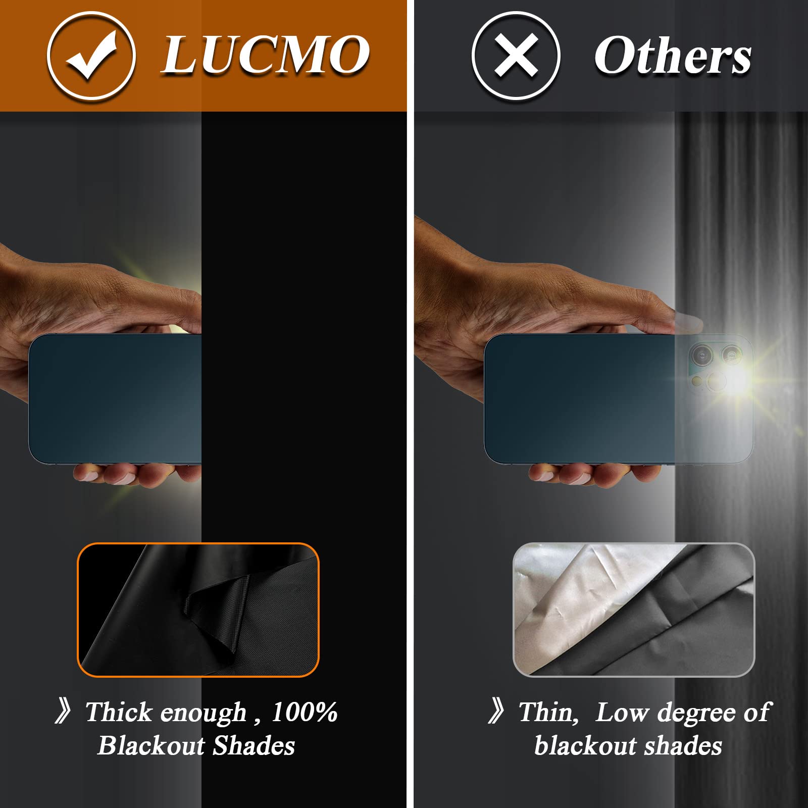 LUCMO Blackout Blinds 197" x 57", 100% Blackout Blind Curtain for Window, No Drill Portable Blackout Shades Film for Bedroom, Cut to Any Size, Nursery