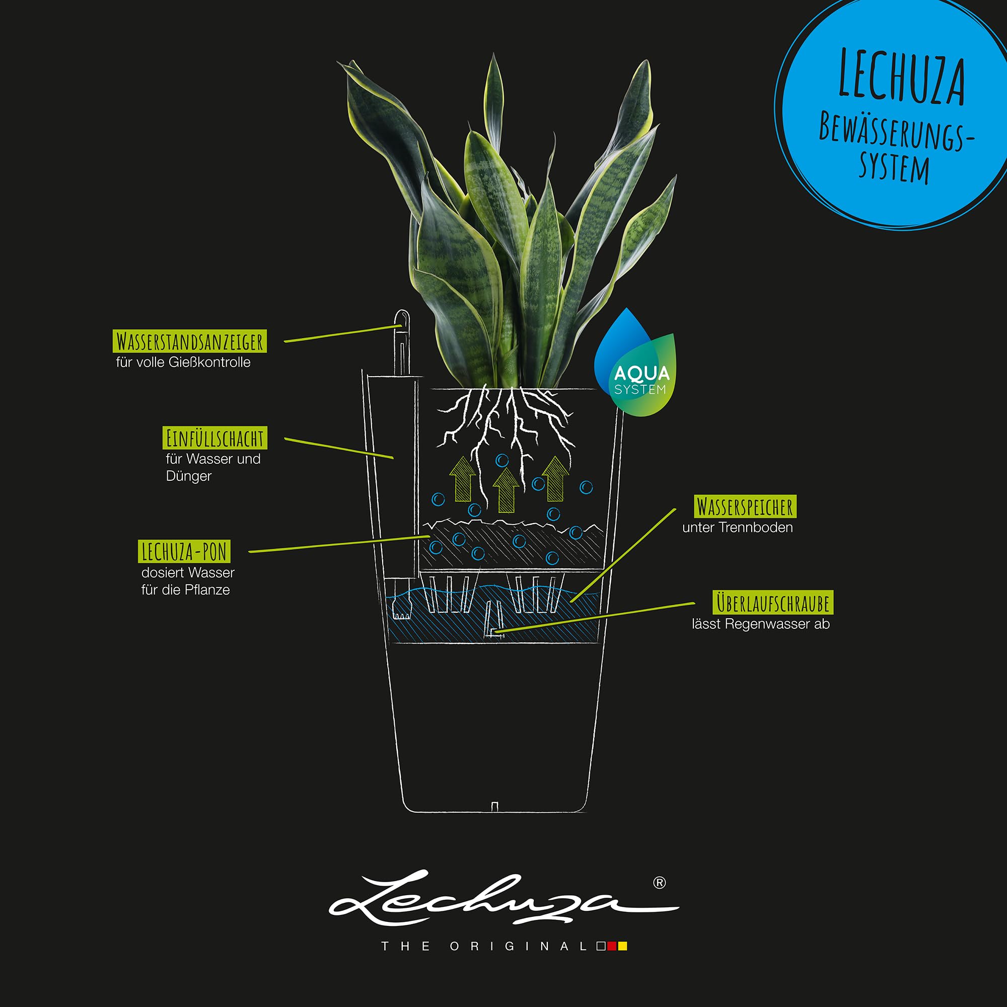 Lechuza CUBICO Color 22 Self Watering Planter Garden Plastic Indoor and Outdoor Flower Plant Pot with Drainage Hole H41 L22 W22 cm White