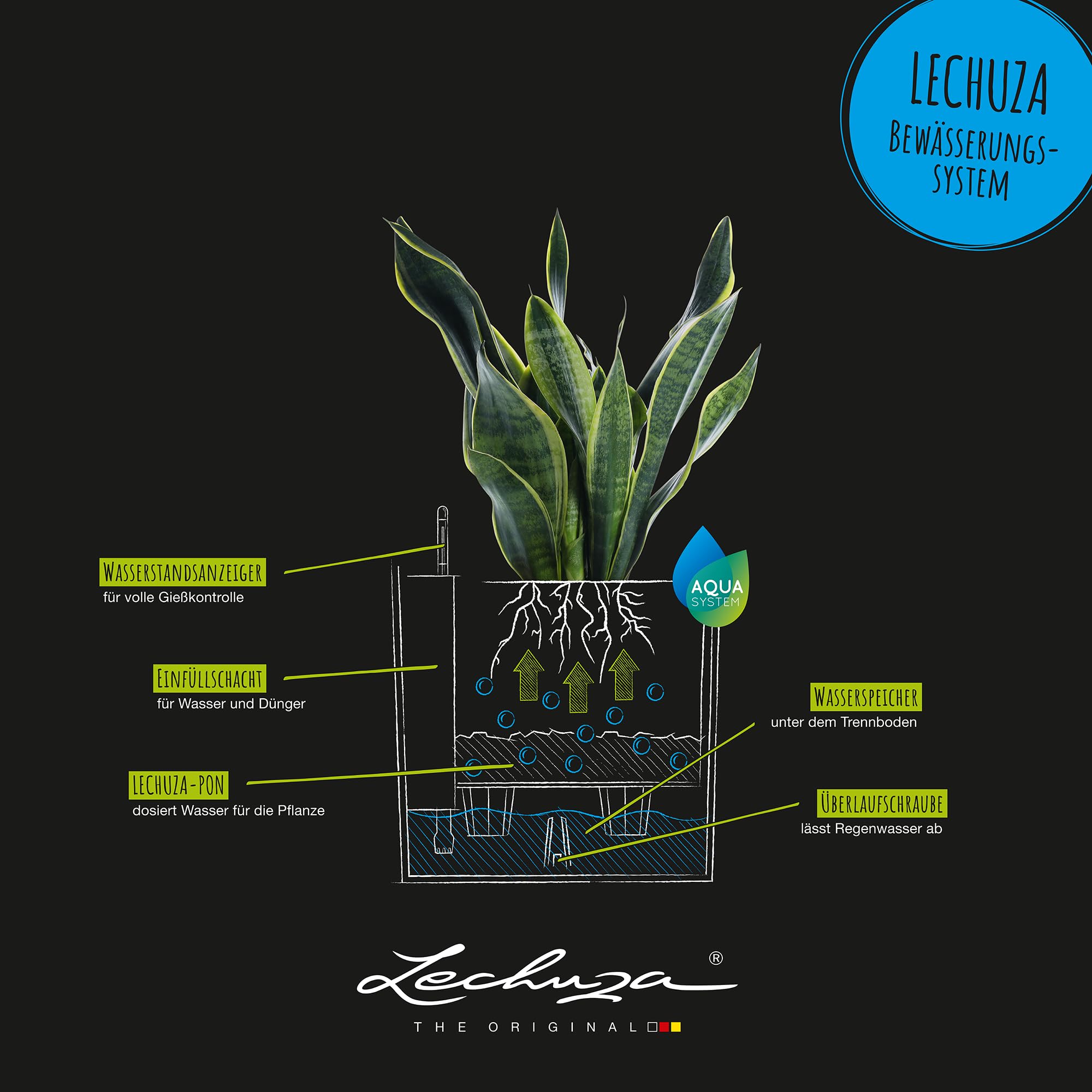 Lechuza Self Watering Plant Pots CUBE Cottage 30 Rattan Look Plastic Garden Outdoor Indoor Planter with Drainage Hole H30 L30 W30 cm Granite