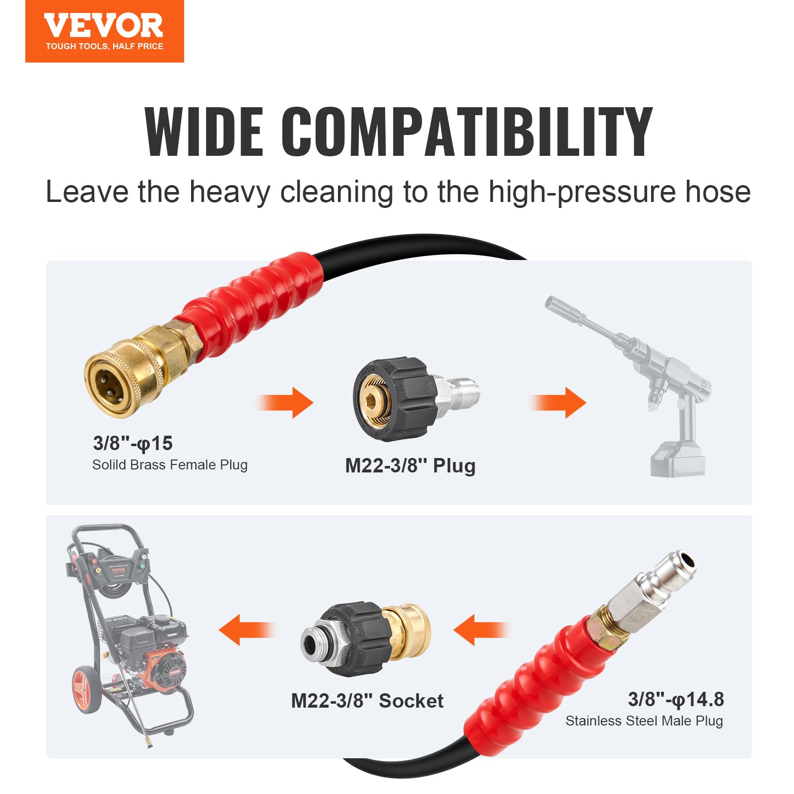 VEVOR Pressure Washer Hose, 30.5m, Kink Free 3/8"-?14.8 Male, 3/8"-?15 Female For Most Brand Pressure Washers, 4.9'' Bending Radius, 4800 PSI Heavy