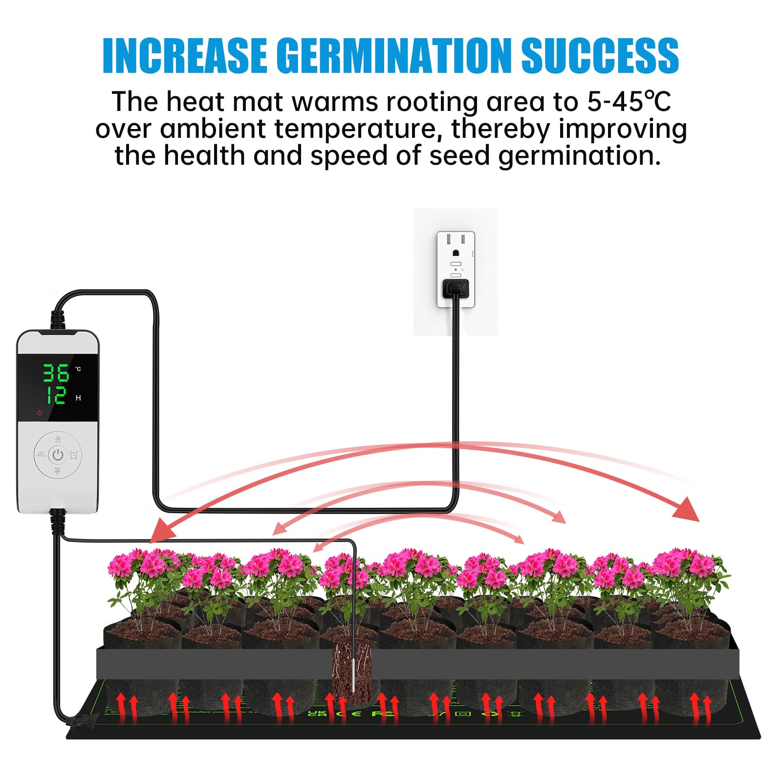 WADEO Heat Mat for Plants 54 X 27 cm, 30W Seedling Heat Mat with Thermostat 5 to 45?C, Waterproof & Durable Plant Heat Mat with Timing Function 0-12H,