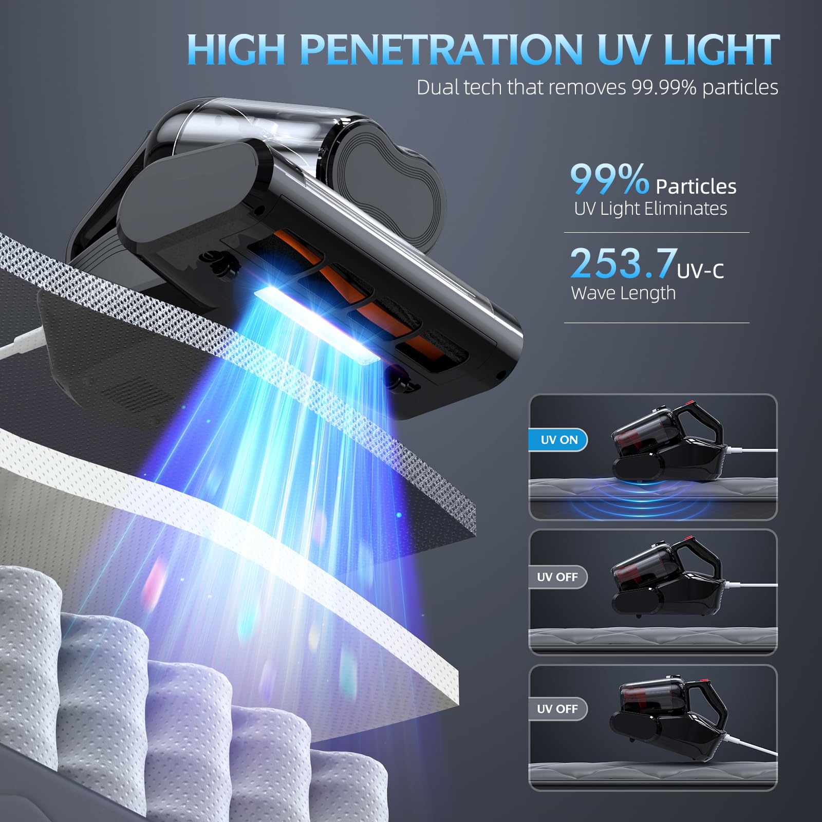Mattress Vacuum Bed Vacuum Cleaner with 253.7nm UV-C Light 16Kpa Suction 40000 Rpm/Min Brushroll Rotation HEPA Filter Heating Anti Dust-Mite Cleaning