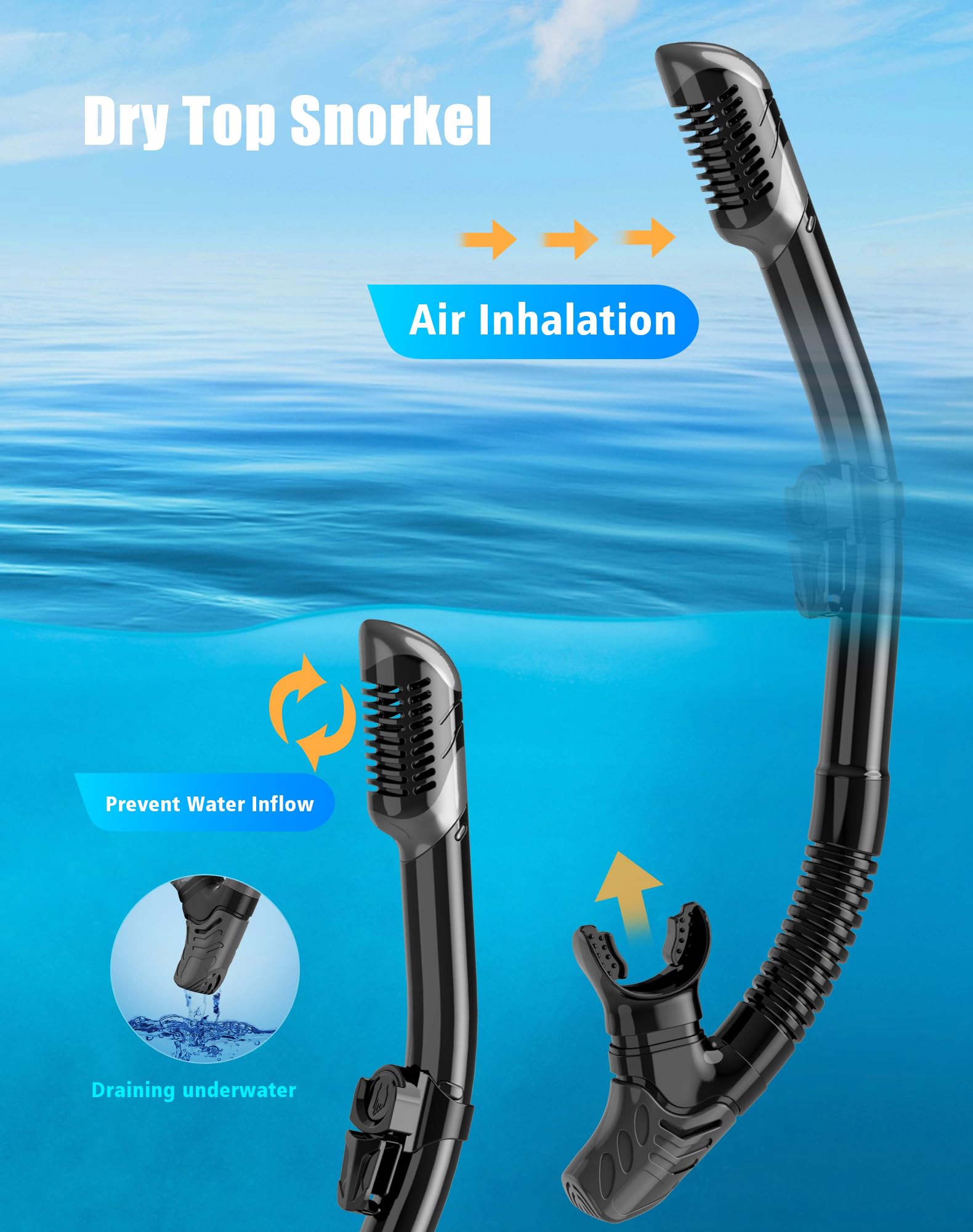 Lealinga Snorkel Set Adults 2Pack, Snorkel Mask Anti-Fog Panoramic View Diving Mask Dry Top Snorkel Kit with Travel Bag Diving Set for Snorkeling
