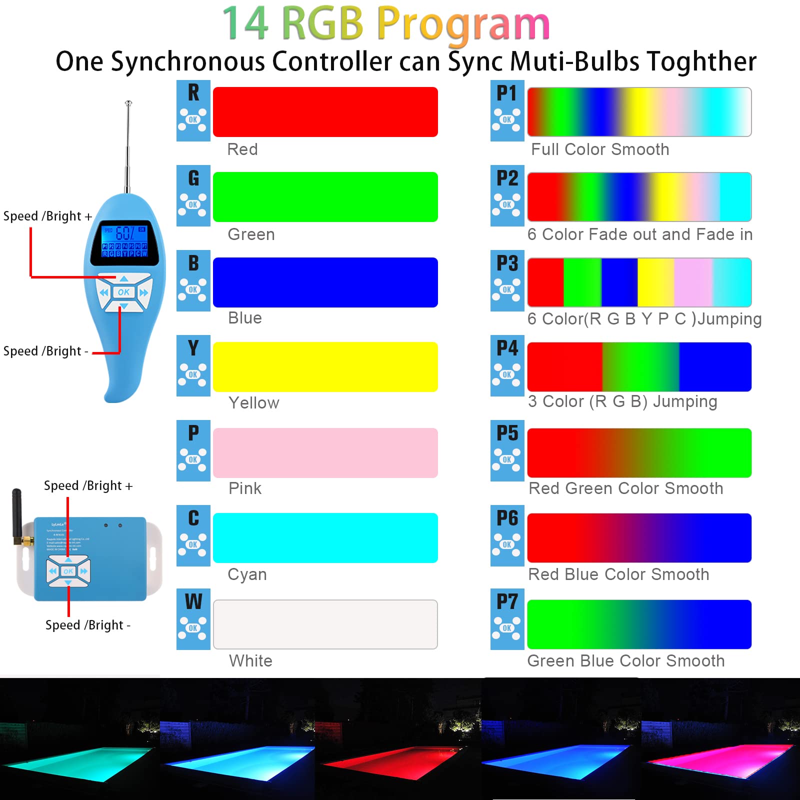 LyLmLe Swimming Pool Lights PAR56 30W Stainless Steel Underwater Lights RGB Color Change, IP68 Waterproof, 12V AC (Control Units not Included)