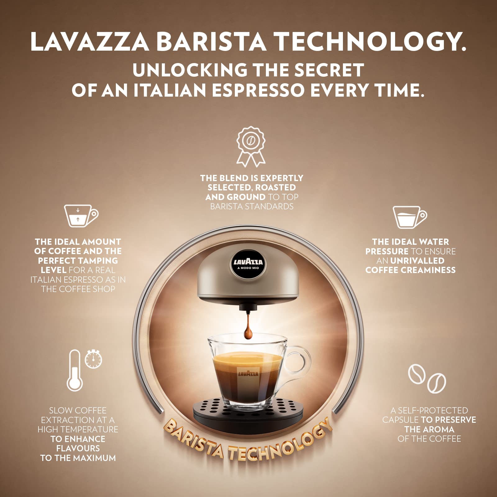 Lavazza, A Modo Mio Jolie EVO, Coffee Capsule Machine, Made from 36% Recycled Plastic, Compatible with A Modo Mio Pods, with Removable Cup Rest,