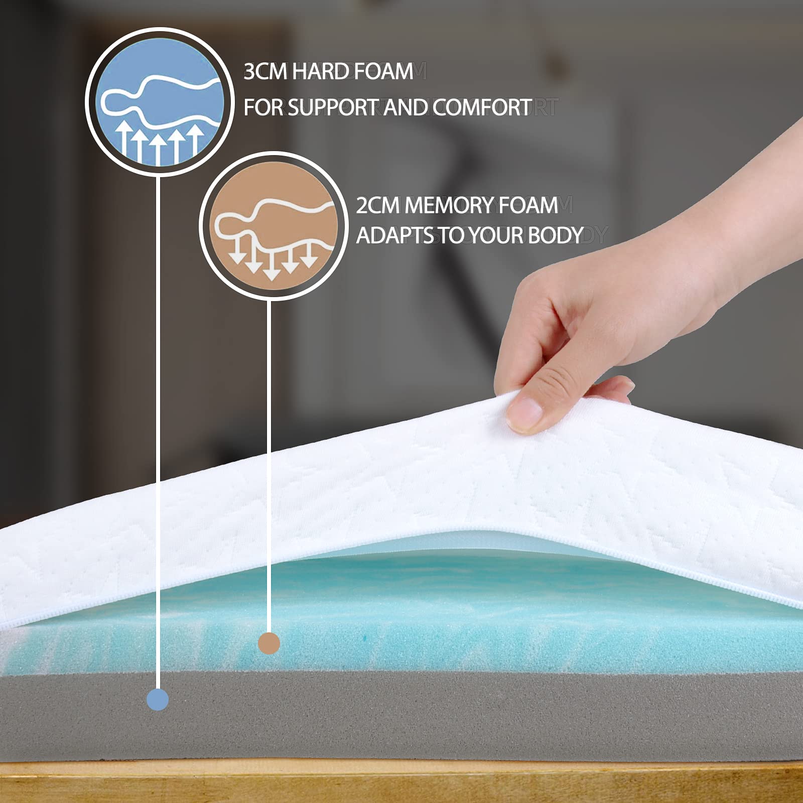 WOWTTRELAX Dual-Layer 2 Inch Memory Foam Mattress Topper Double Bed, Orthopedic Bed Topper with Breathable Washable Cover, Cooling soft for Back Pain