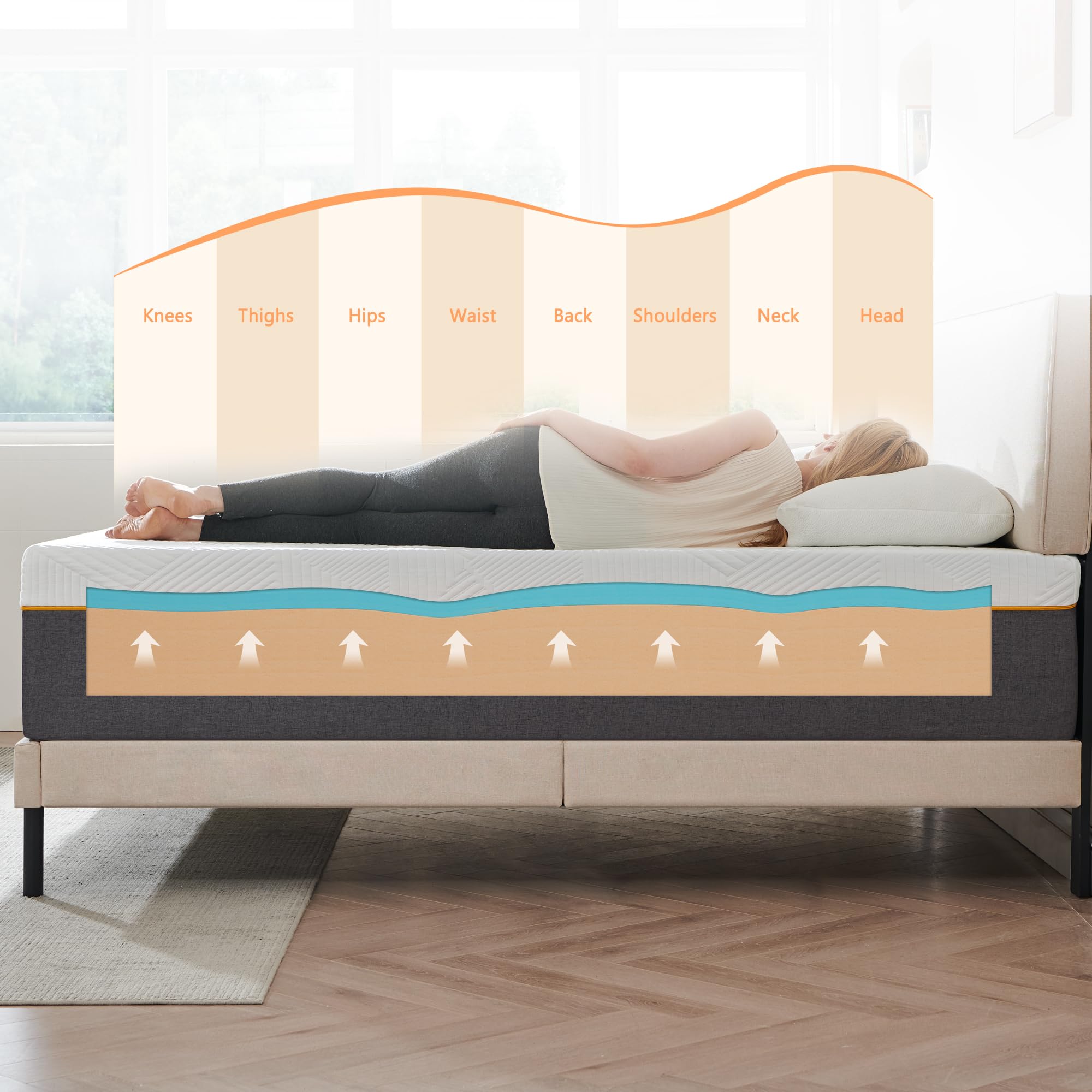 Sleremind Single Mattress, 15cm Thick, Medium Firm, Orange, Memory Foam, Breathable, Pressure Relief