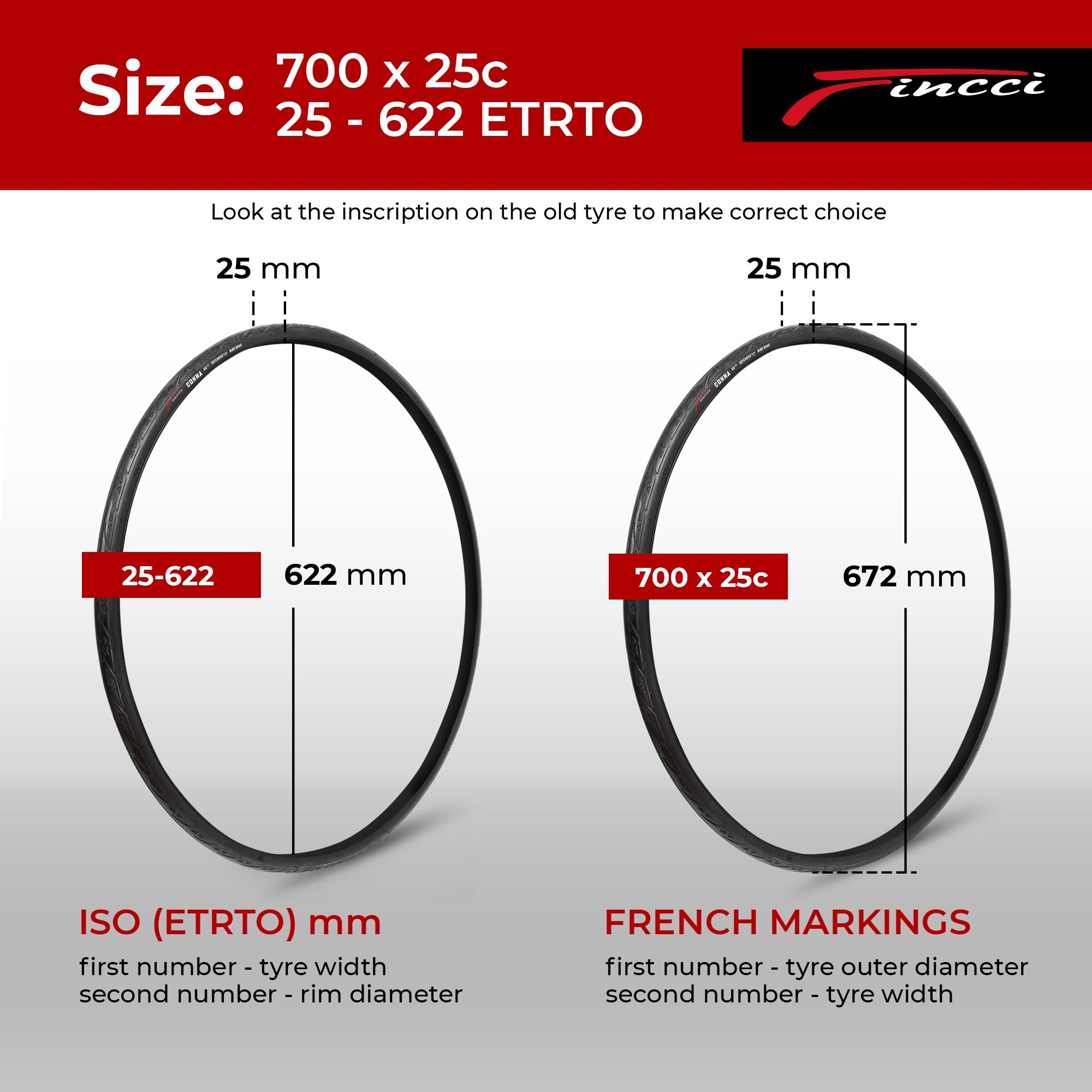 Fincci Racing Bike Tyres 700x25c - Pair Slick Foldable Tires 28 inch 25-622 with 1mm Nylon Protection 60 TPI - Pack of 2 for Folding, Race, Hybrid,
