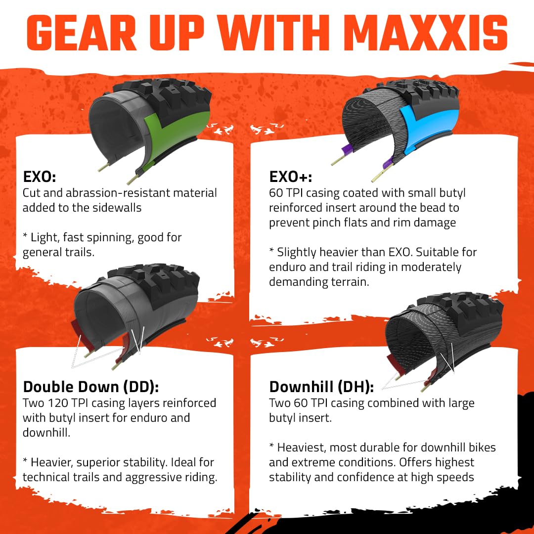 Maxxis Assegai 27.5 x 2.50 WT 60 TPI Foldable 3C MaxxTerra EXO/TR Tyre, Black