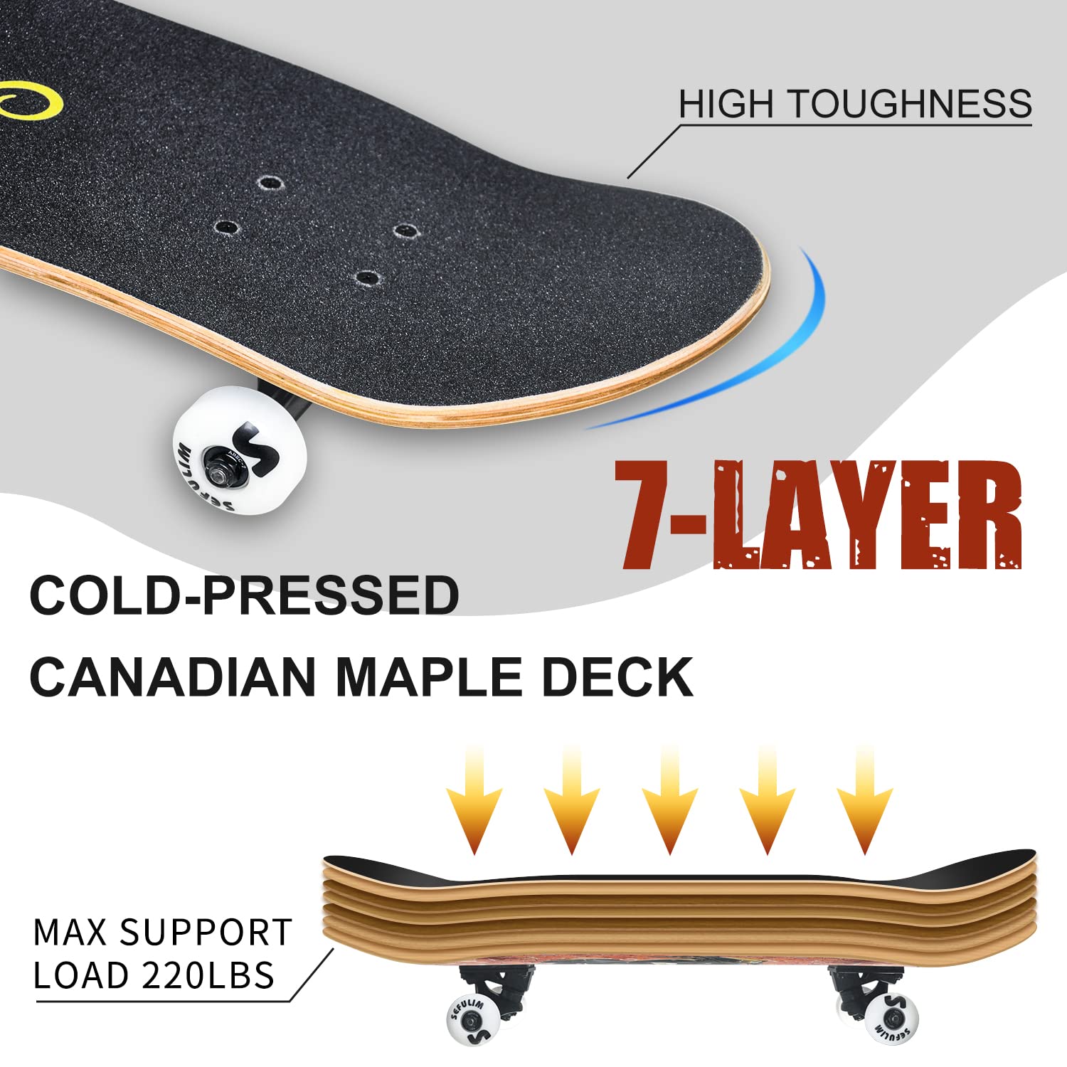 Sefulim 31 x 8 Inch Complete Skateboard 7 Layer Canadian Maple Double Kick Deck Skateboard for Boys Girls Teens Adults Beginner