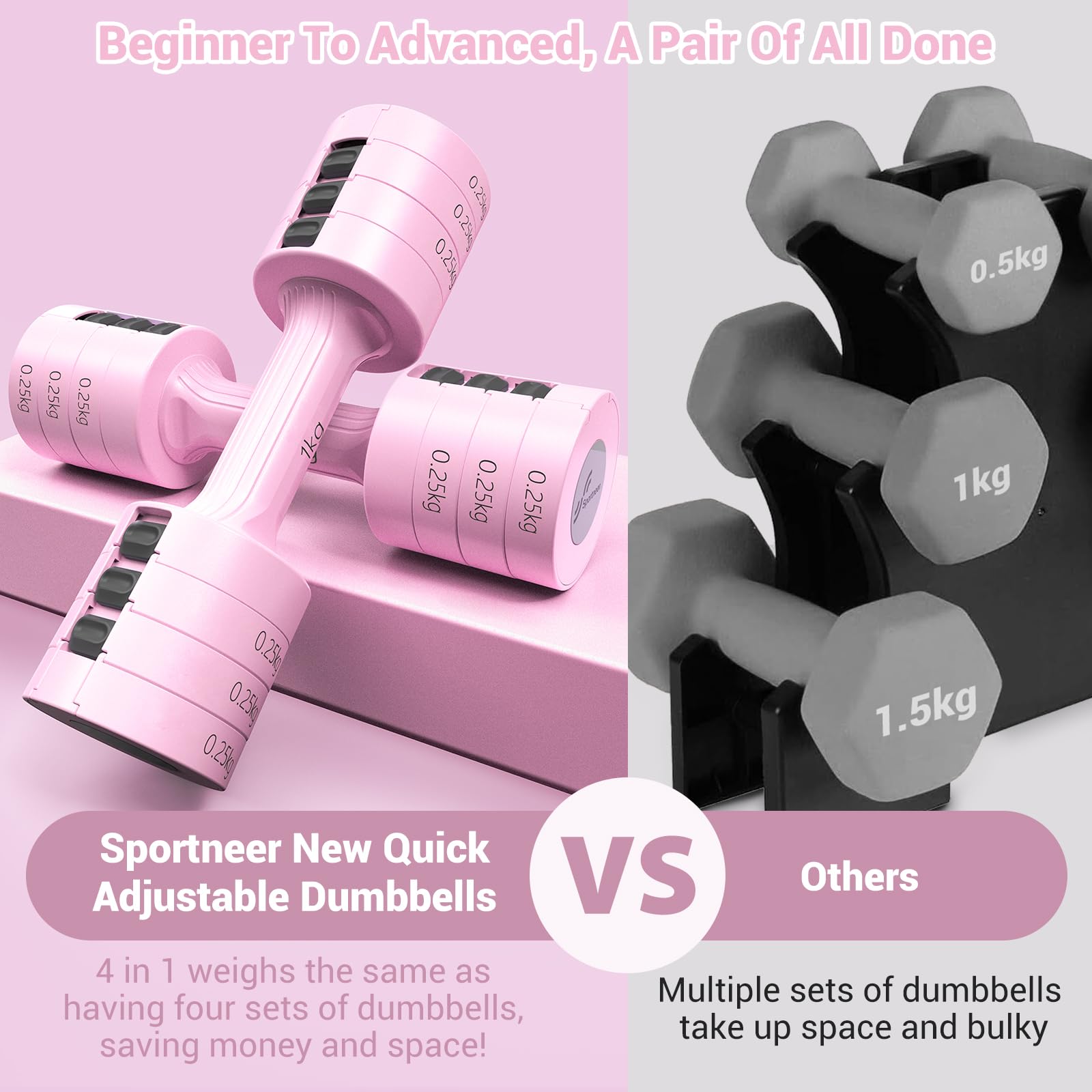 Sportneer Adjustable Dumbbells Set: Each 1kg/1.5kg/2kg/2.5kg (2kg-5kg per Pair), 4-in-1 Dumbbells Set Women, Weights for Women, Adjustable Dumbbell