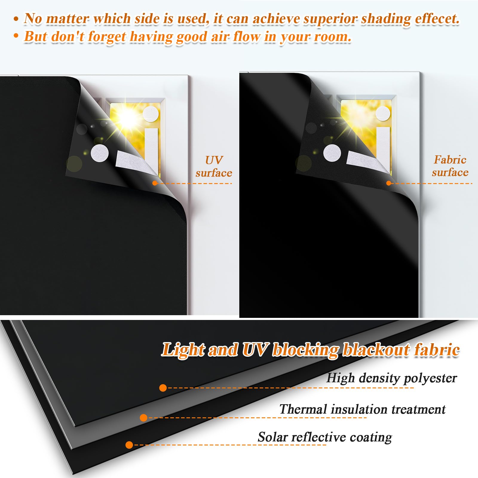 LUCMO Blackout Blinds 197" x 57", 100% Blackout Blind Curtain for Window, No Drill Portable Blackout Shades Film for Bedroom, Cut to Any Size, Nursery