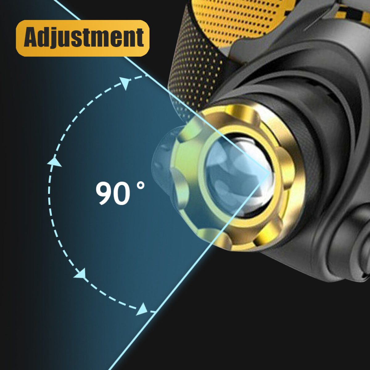 2 Pack USB Rechargeable LED Headlamp 3 Modes Head Torch Zoomable Headlight+Car Charger+USB Cable
