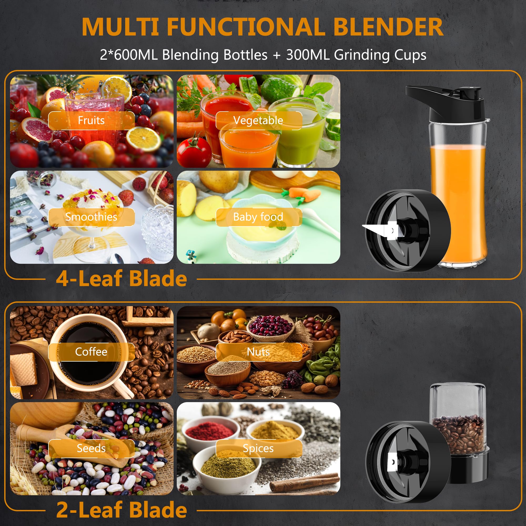 KITCANIS Mixer Smoothie Maker 800W, 3 in 1 Multifunctional Smoothie Blender with 3 Adjustable Speeds, 600ML Portable Bottle and 300ML Grinding Cup for