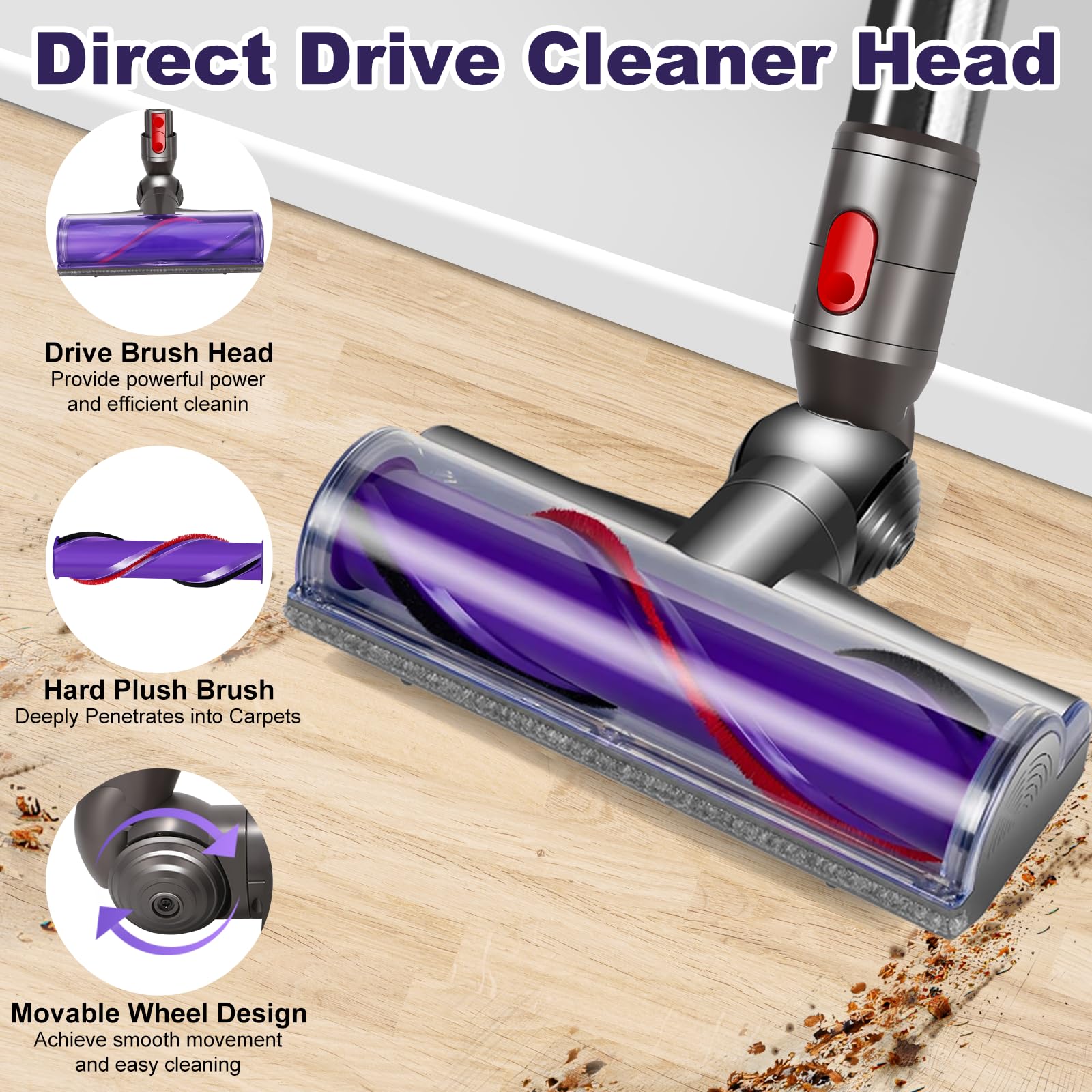 SHUOMAO Brush Head for Dyson V7/V8/V10/V11/V15 Vacuum,Turbine Motorhead Floor Head Replacement Spare Parts Attachment,Tool Roller Brush Accessories