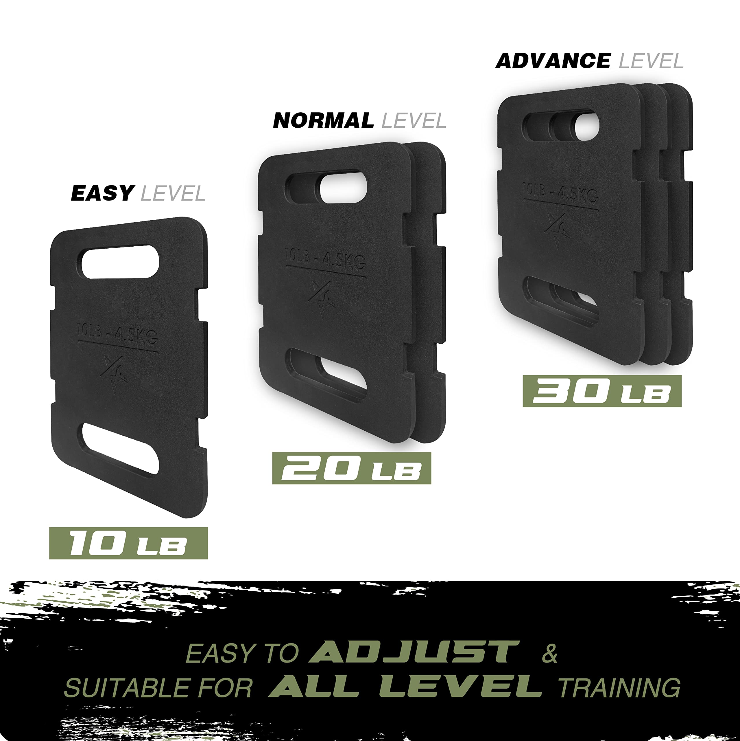 Yes4All L329 Cast Iron Rucking Weight Plate for Backpack, 4,5 KG | 10 POUND, Black