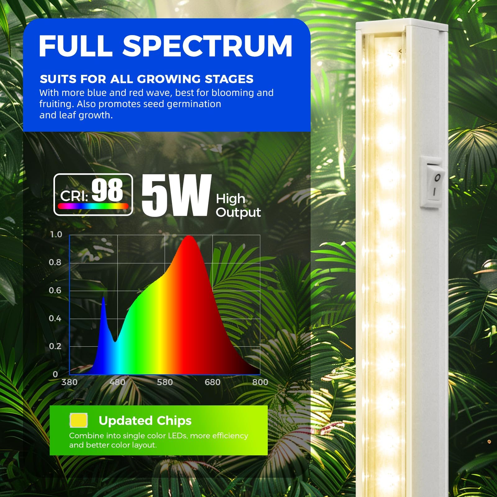 Barrina T5 1FT Grow Lights for Indoor Plants, Yellow, Full Spectrum Sunlight, 30W(6 x 5W) Linkable Indoor Plant Lights, LED Grow Light Strip with