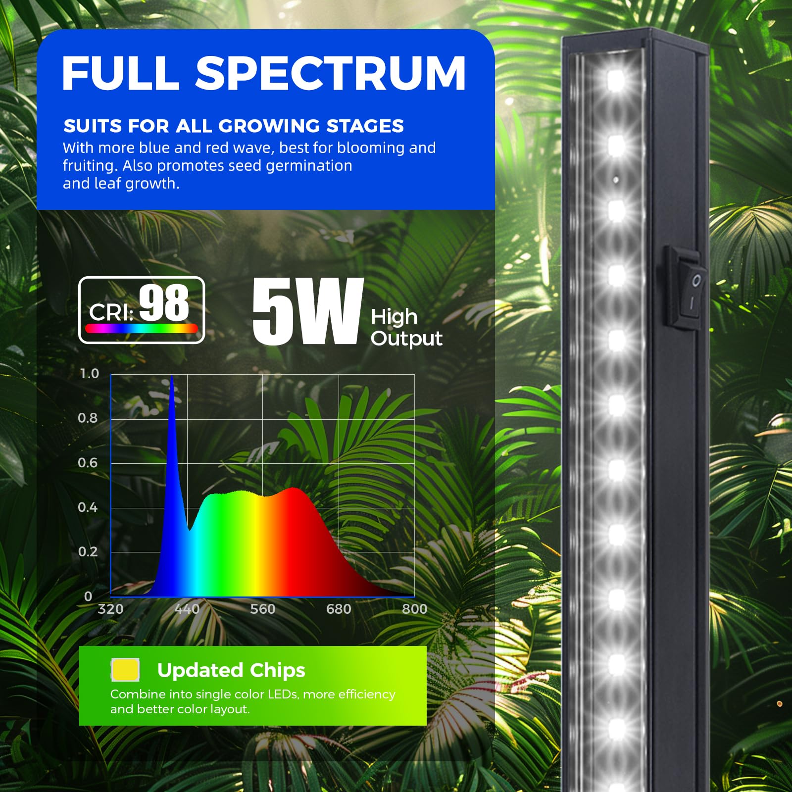 Barrina T5 1FT Grow Lights for Indoor Plants, 5000K White Full Spectrum Growth Lamps, 30W(6 x 5W), Magnetic Black Cover LED Grow Light Strip with