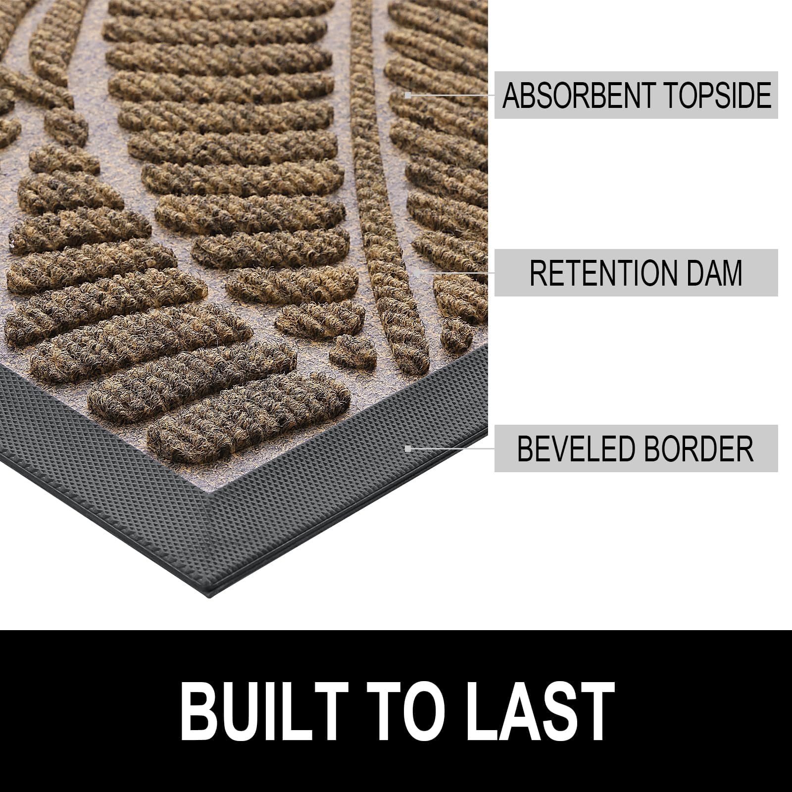 Homaxy Door Mats Indoor Outdoor, Heavy Duty Rubber Dirt Trapper Doormats, Non Slip Waterproof Floor Mat, Easy Clean Door Matt for Front Door, Entrance