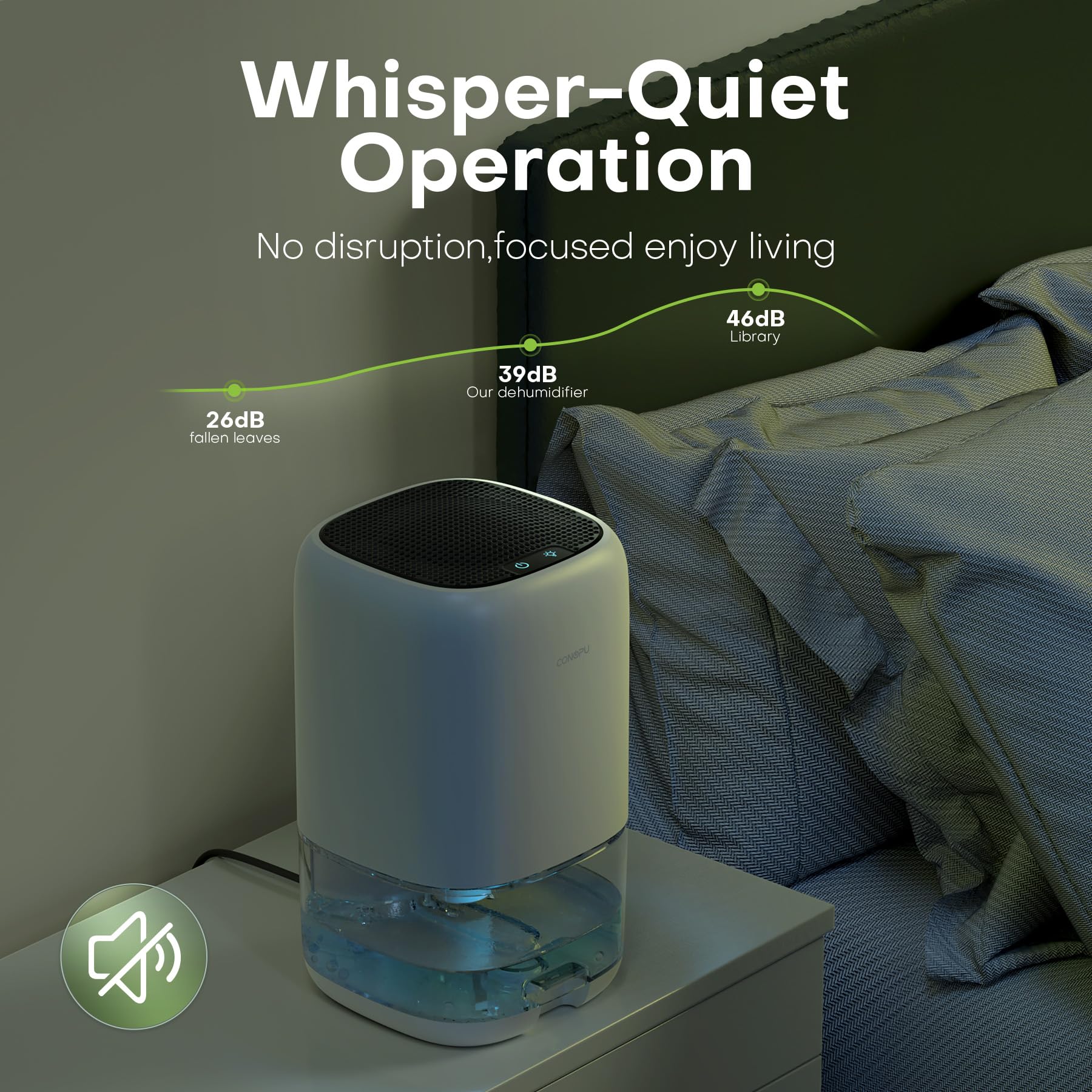 CONOPU Dehumidifier 1000ml, Dehumidifiers for Home, Auto Off &Coloured LED Light, Peltier Technology Update, Portable and Ultra Quiet, Dehumidifiers