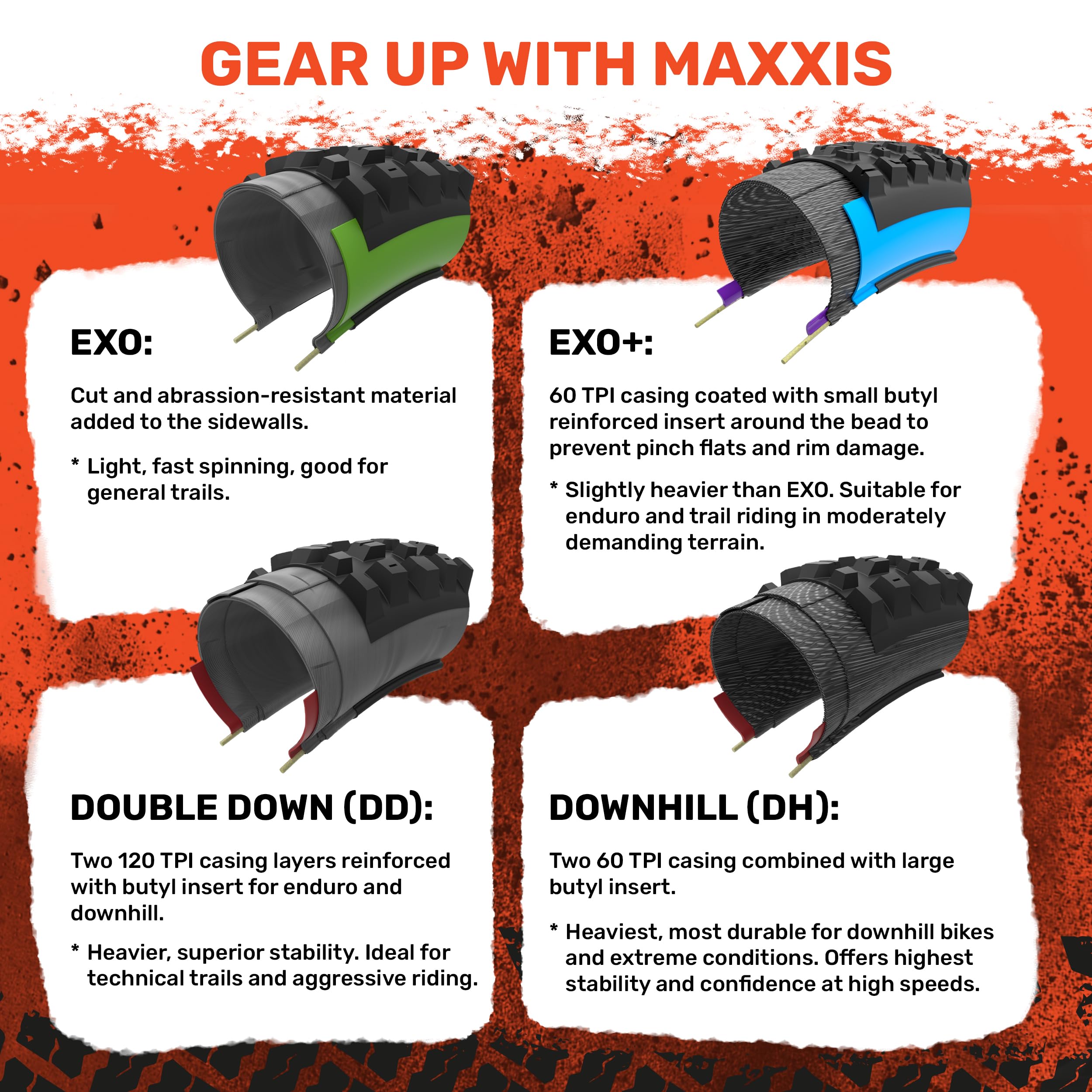 Maxxis Minion DHF 29x2.50 WT 60 TPI Folding 3C MaxxGrip (EXO/TR), Black