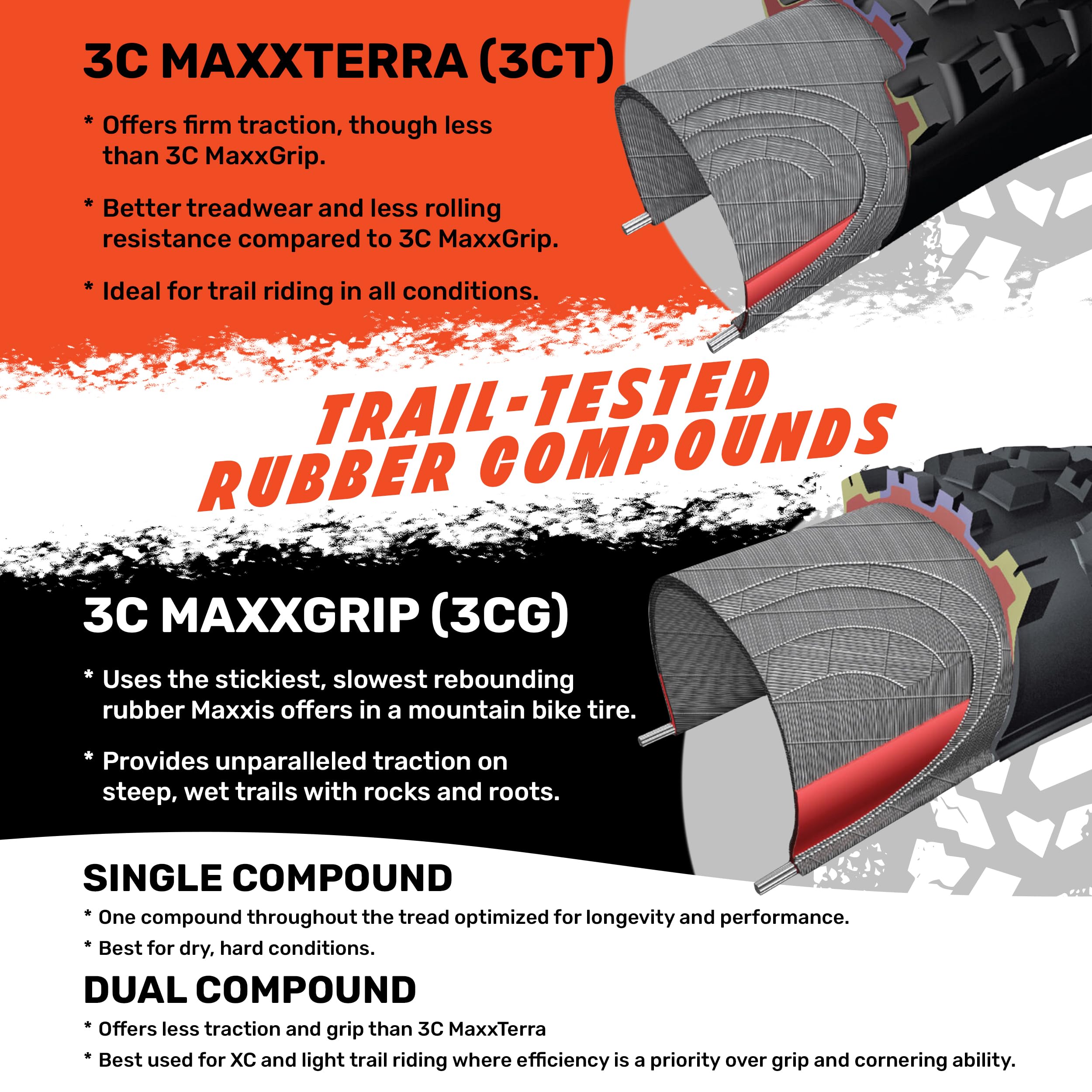 Maxxis Minion DHF 29x2.50 WT 60 TPI Folding 3C MaxxGrip (EXO/TR), Black