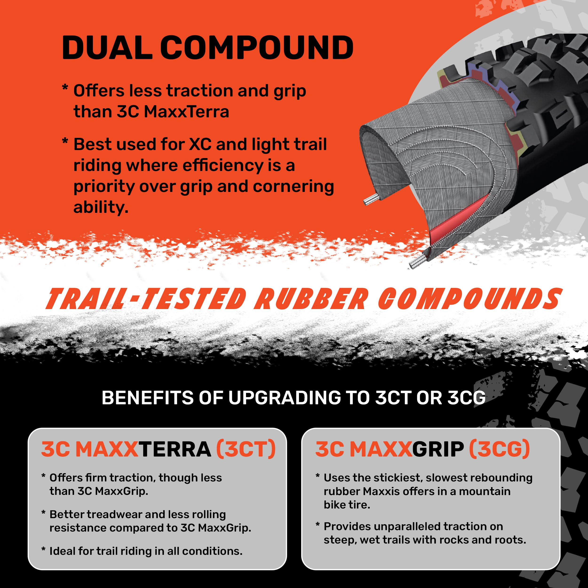 Maxxis Minion DHF Folding Dual Compound Exo/tr Tyre - Black, 27 x 2.3-Inch