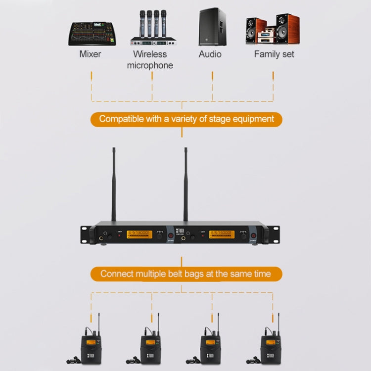 XTUGA IEM1200 Wireless Transmitter 4 Bodypack Stage Singer In-Ear Monitor System, Transmitter 4 Bodypack
