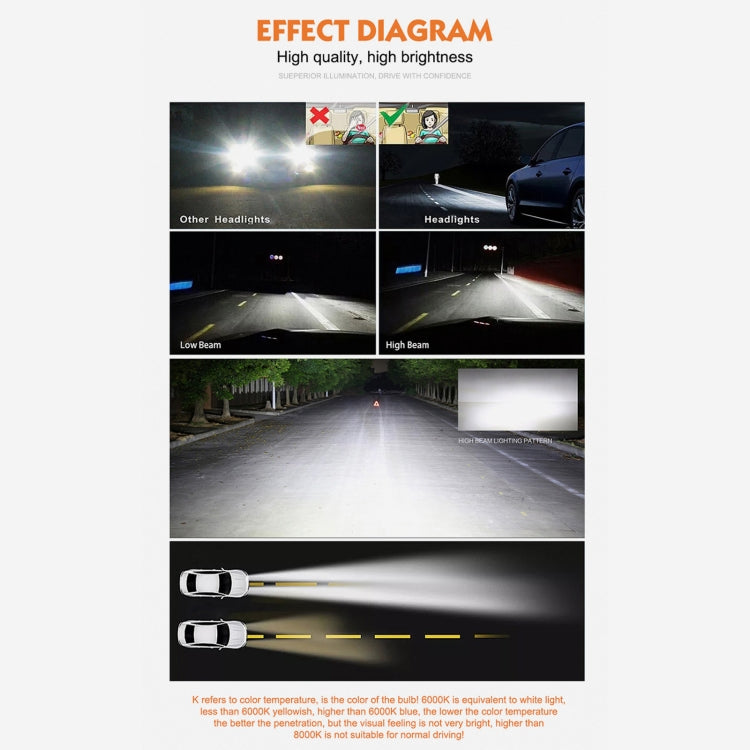 2 PCS D3S 35W 3800 LM 6000K HID Bulbs Xenon Lights Lamps, DC 12V, D3S