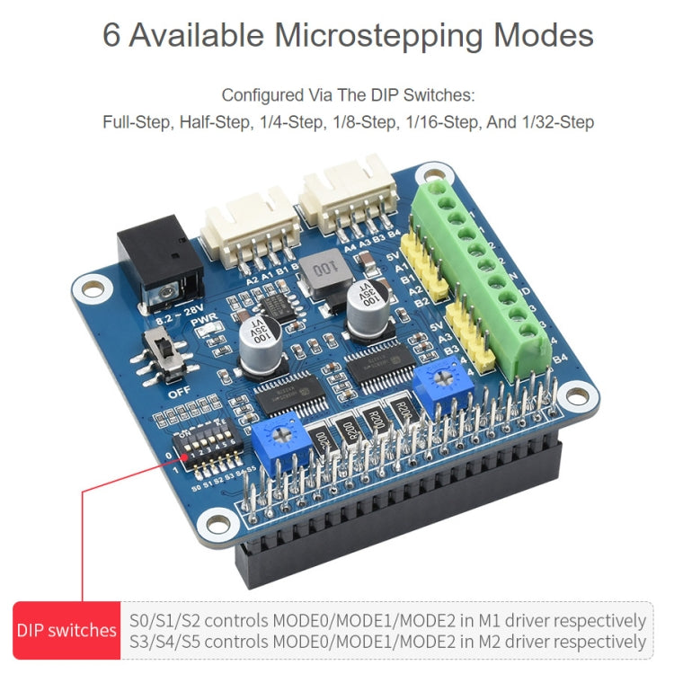 Waveshare HRB8825 Stepper Motor HAT For Raspberry Pi, Drives Two Stepper Motors, Up To 1/32 Microstepping