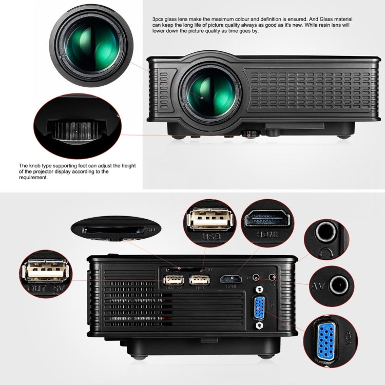 LY-40 1800 Lumens 1280 x 800 Home Theater LED Projector with Remote Control, EU Plug, LY-40 EU Plug