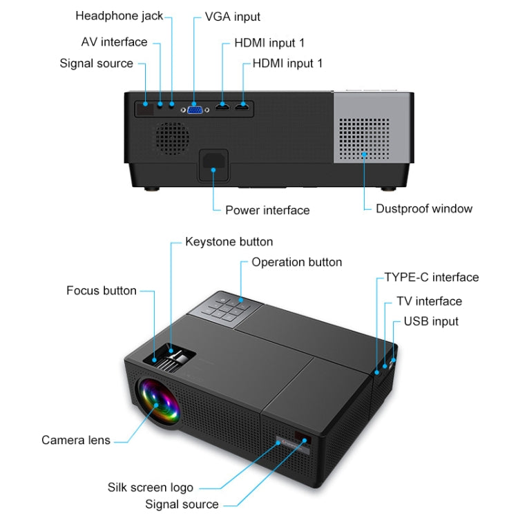 Cheerlux CL770 1920 x 1080P Full HD Smart Projector Android 9.0 1GB+8GB, CL770 (Black)