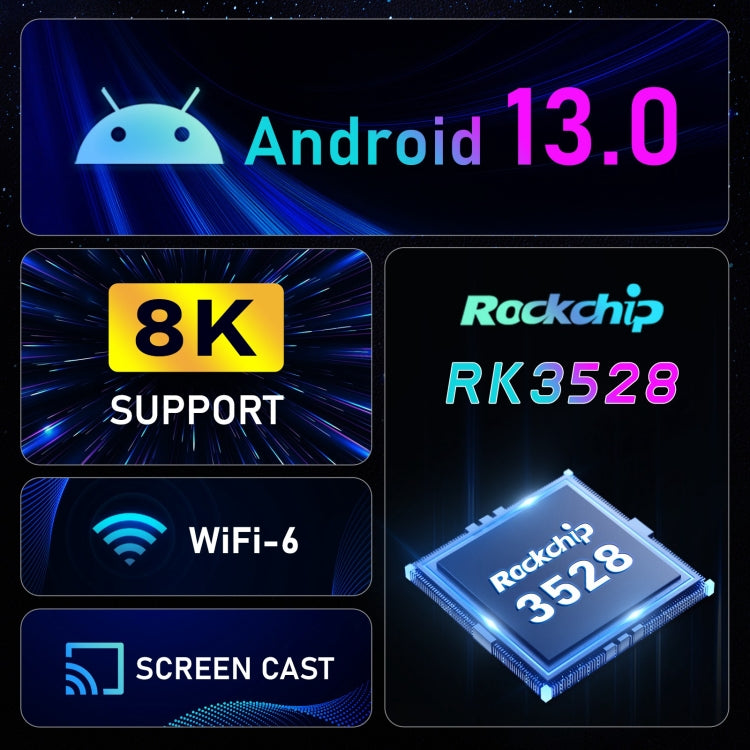 H96 Max 8K RK3528 4GB+64GB UK Plug Ultra HD Smart TV Box Android 13.0 Media Player with Remote Control, Quad-Core,