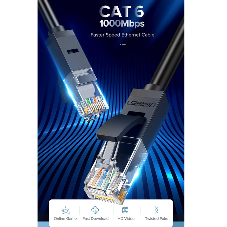 UGREEN NW102 Cat6 RJ45 Household Gigabit Twisted Pair Round Ethernet Cable, Length:15m