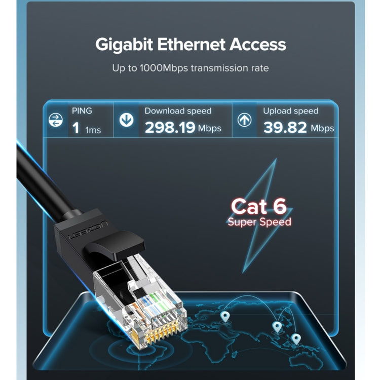 UGREEN NW102 Cat6 RJ45 Household Gigabit Twisted Pair Round Ethernet Cable, Length:15m