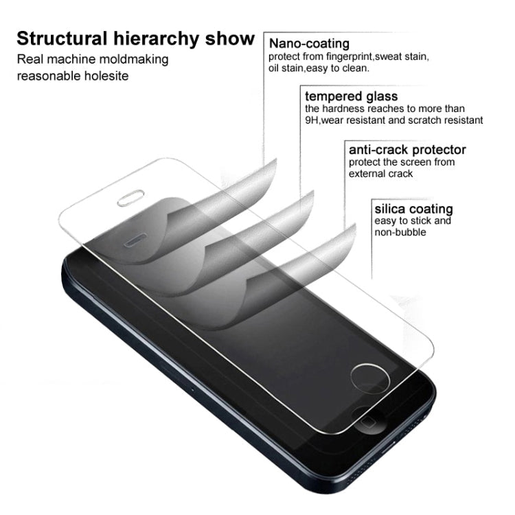 For OPPO Reno6 5G IMAK H Series Tempered Glass Film, For Asus Zenfone 8 ZS590KS