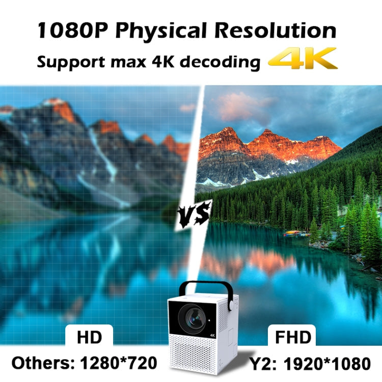 WEJOY Y2 1920x1080P 100 ANSI Lumens Portable Home Theater LED HD Digital Projector, Touch Control Version, Android 9.0, 2G+16G,, Y2 Touch Control Version AU Plug, Y2 Touch Control Version US Plug, Y2 Touch Control Version EU Plug                       ...